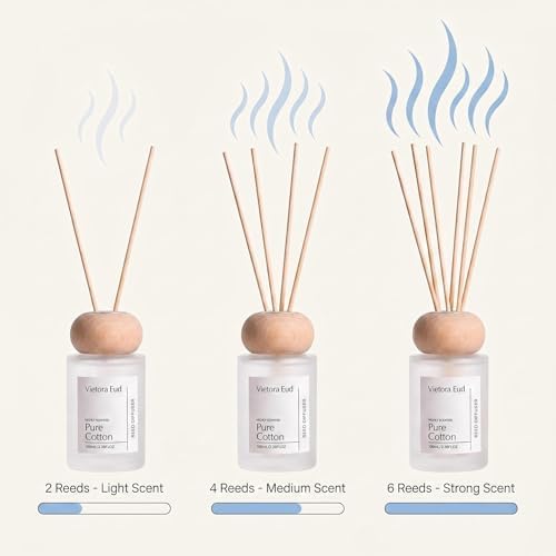 Pure Cotton Reed Diffuser, 3.5 Fl Oz