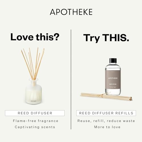 Apotheke Scented Reed Diffuser for Home, Charcoal, 10 Reed Sticks