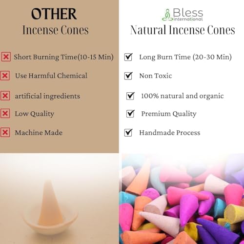 Bless-International Sweet Orange 100%-Natural-Incense-Cones Handmade-Hand-Dipped Organic-Chemicals-Free for-Purification-Relaxation-Positivity-Yoga-Meditation (60 Count)