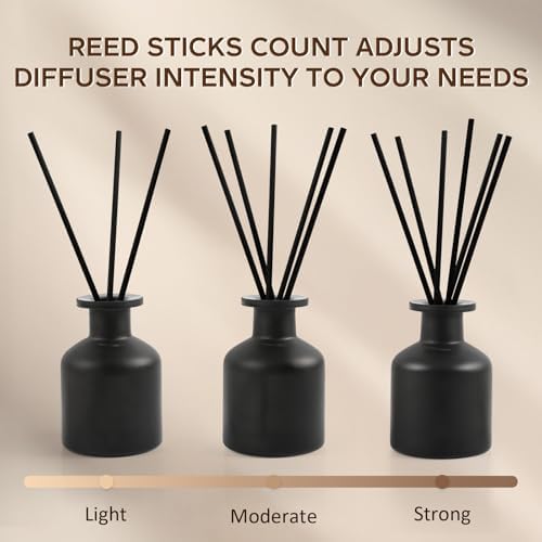Reed Diffuser,Citrus & Orange Blossom Essential Oil Diffuser