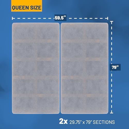 Greaton, Premium 38mm Split Wood Bunkie Board Queen Size Bed - 2-Piece Under Mattress Support Board, Fully Assembled, Fabric Ventilation Cover - Replaces Wooden Slats or Box Spring for Bed Frames