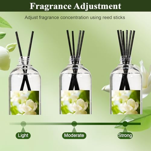STRN Reed Diffuser Oil Refill, Jasmine Scent Diffuser Refill 16.9 Fl Oz