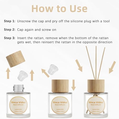 Reed Diffuser Set, Binca Vidou Lavender & Vanilla Natural Scent Oil Diffusers with Sticks for Home Office Bathroom Aromatherapy Decor 1.69oz x 2