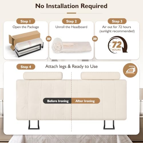 Full Headboard with 2 Headrests, Memory Foam Upholstered Headboard