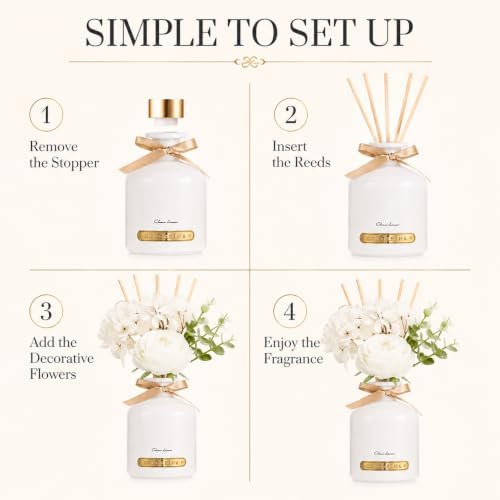 Cocorrína Clean Linen Flower Reed Diffuser Set, 6.7oz Home Fragrance with Sticks, Long Lasting Scented Diffuser for Bathroom, Bedroom, Living Room & Shelf Decor