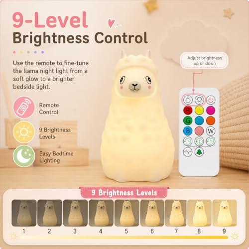 Baby Nursery Night Light ,Portable LED Night Lamp for Breastfeeding