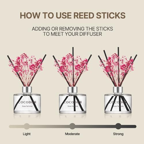 COCODOR Preserved Real Flower Reed Diffuser/Refreshing Air / 6.7oz(200ml) / 2 Pack/Reed Diffuser Set, Oil Diffuser & Reed Diffuser Sticks, Home Decor & Office