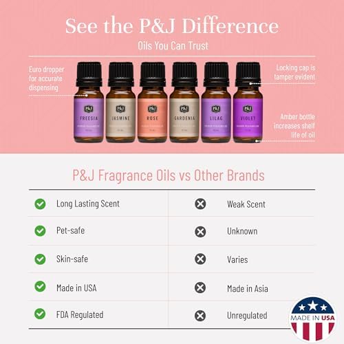 P&J Trading Fragrance Oil Floral Set | Violet, Jasmine, Rose, Lilac, Freesia, and Gardenia Candle Scents for Candle Making, Freshie Scents, Soap Making Supplies, Diffuser Oil Scents