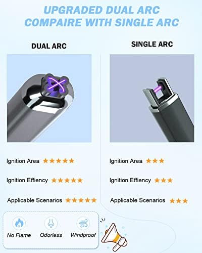 【Upgraded】 Dual Arc Electric Candle Lighter Rechargeable USB Lighter Plasma Arc Lighters for Candle (Space Gray)