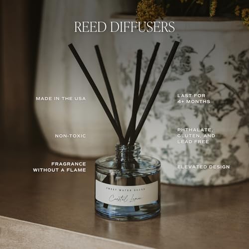 Sweet Water Decor Stress Relief Reed Diffuser Set, Blue Tinted Glass Jar