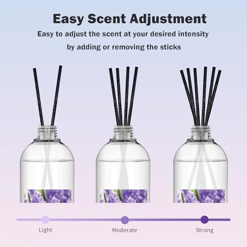 SCENTORINI Lavender Diffuser Reed Diffuser Oil Refill, 16.9 FL OZ, 6 Sticks