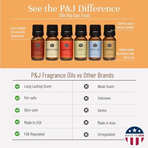 P&J Trading Fragrance Oil Camping Set | Campfire, Smores, Dirt, Fresh Cut Wood, Night Air, and Cedar Candle Scents for Candle Making, Freshie Scent, Soap Making Supplies, Diffuser Oil Scents