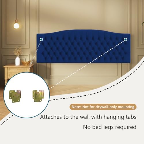 Furpopup Velvet King Size Headboard Only, Upholstered Wall Mount, Navy Blue