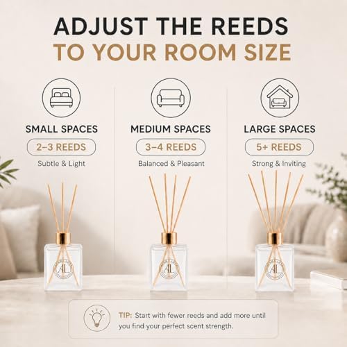 Frosted Reed Diffusers for Home | Premium Fragrance Diffuser | Frosted Diffuser Sticks in Oil Set with Fresh Linen Scent | Smell Good Stuff | Long-Lasting Oil for Bathroom & Office (5 oz)