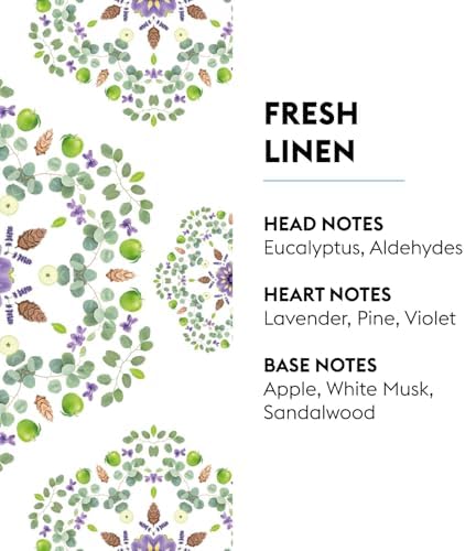 MAISON BERGER Lampe Berger Refill, 1 L, Fresh Linen