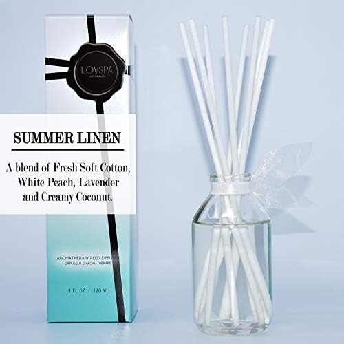 Reed Diffuser Set - Summer Linen Scented Diffuser with Sticks