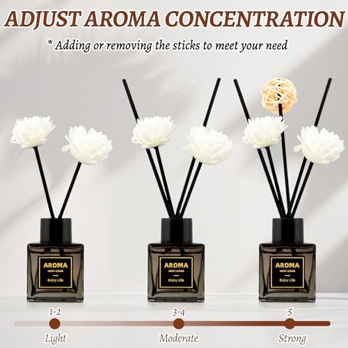 Black Glass Bottle Scent Diffuser, 1.7 oz Reed Diffuser with Sticks, Home Fragrance for Bookshelf, Bedroom Vanity, Office Desk & Bathroom Decor, Air Freshener for Aesthetic Room Decor (White Tea)