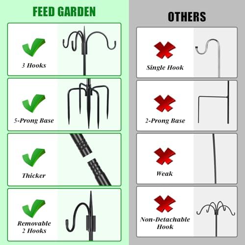 FEED GARDEN Heavy Duty Shepherds Hook 76" Triple Hooks - Metal 5-Prong Base, Adjustable (44/60/76") - 17lb Capacity Bird Feeder Pole for Hanging Plants, Solar Lanterns, Wind Chimes, 1 Pack