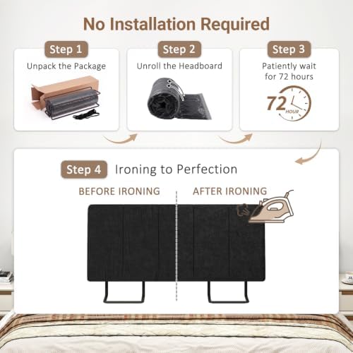 Twin Size Headboard Only-No Assembly Required, Black