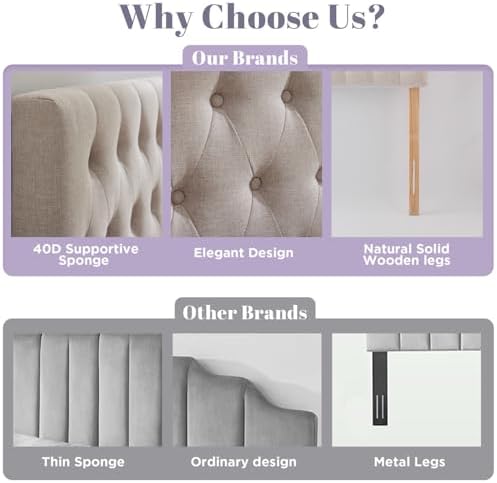 Kingfun Upholstered King Headboard Only, Premium Linen Button Tufted Headboards, Adjustable Solid Wood Head Board, Padded Headboard with Solid Wood Legs in Bedroom (Beige)