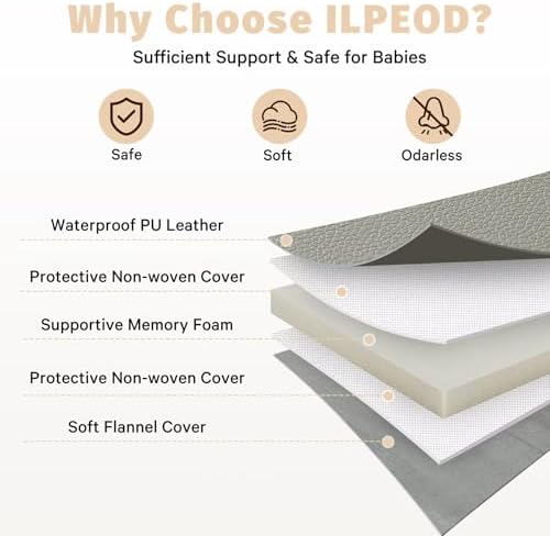 Waterproof Baby Play Mat for Floor Memory Foam 71 * 79 Cushion Playpen Playmat Tummy Time Crawling Mat Nursery Rug Thick Pad Create Soft & Safe Area for Infants,Toddler,Kids,Grey
