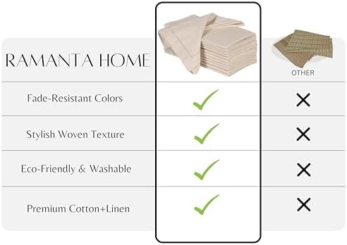 Ramanta Home Natural Cloth Dinner Napkin Set of 12-20x20 Inch, Premium Cotton Linen Flax Hemstitched Napkins, Soft Durable Washable for Everyday Use Thanksgiving Christmas Parties Halloween