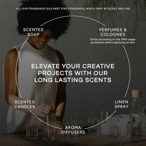 Eternal Essence Oils Set of 6 Premium Fragrance Oils - 10ML (Trick or Treat)