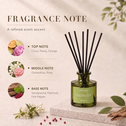 1.7oz Reed Diffuser Set of 2,Natural Home Fragrance Scent