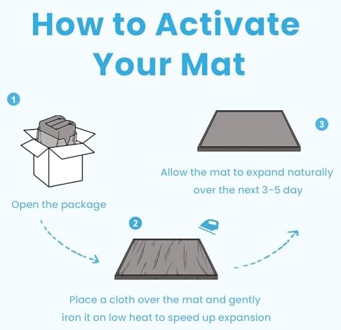 1.3" Thick Baby Play Mat for Floor,50x74 Padded Playpen Mat, Non-Slip