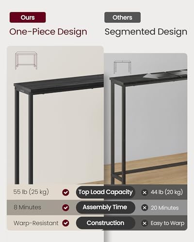 VASAGLE 31.5" Console Table, Narrow Behind Couch Table, 1 Tier