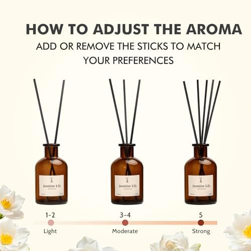Reed Diffuser Set, 8.12 fl.oz Jasmine Lily Scented Diffuser with Sticks