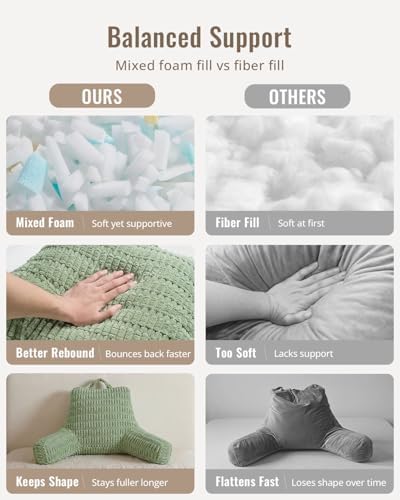 Blissful Diary Reading Pillow for Bed, Back Pillow Sitting Up, Sage Green