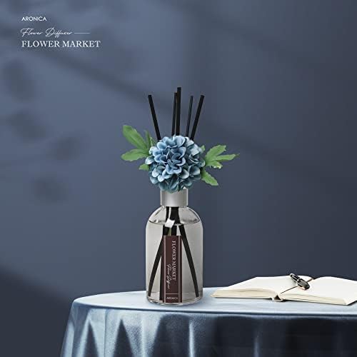 Aronica Teal Bathroom Accessories - Aqua Blue Aesthetic Room Decor