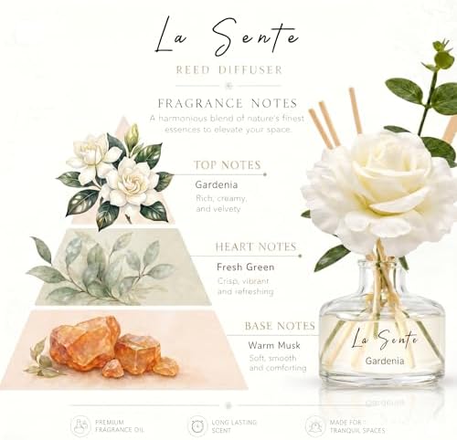 White Gardenia Reed Diffuser Set 8.5 fl oz / 250 ml