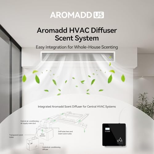 AROMADD 3500 Sq.Ft Smart Scent Diffuser - HVAC System