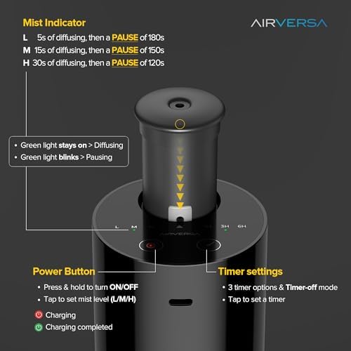 Airversa AN6 Waterless Diffuser for Essential Oil, Black + Extra Nozzle