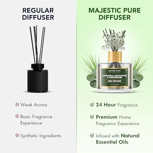 Majestic Pure Citronella, Eucalyptus & Lemongrass Reed Diffuser for Home, Bathroom & Office | Natural Aromatherapy Air Freshener with Reed Sticks & Dried Flower 3.4 fl oz
