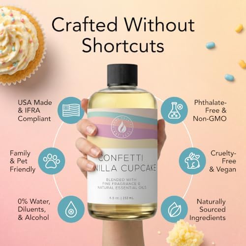 Aroma Country Confetti Vanilla Cupcake Luxury Diffuser Oil Refill (8.5 Oz)
