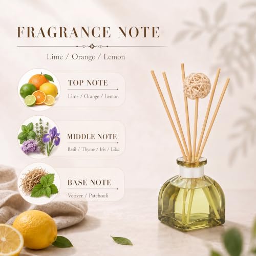 Reed Diffuser Set of 2,Lemon&Basil& 1.7 fl oz Scented Diffuser with Sticks Home Fragrance Reed Diffuser for Bathroom Shelf Décor