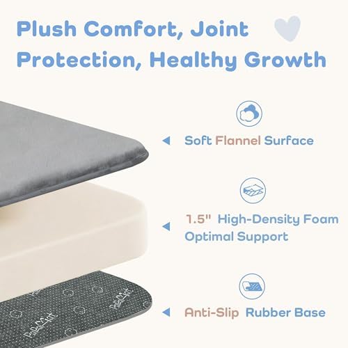 1.5" Thick Baby Play Mat for Floor, 79x79 Soft Foam Mats, Dark Grey