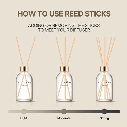 COCODOR Herbarium Reed Diffuser/White Jasmine/6.7oz(200ml)/ Fragrance Scent Essential Oil Stick Diffuser Set for Bedroom Bathroom Home Décor