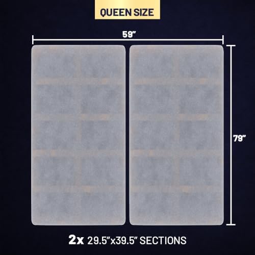 Premium 38mm Split Wood Bunkie Board Queen Size Bed - 2-Piece Under Mattress Support Board, Fully Assembled, Fabric Ventilation Cover - Replaces Wooden Slats or Box Spring for Bed Frames