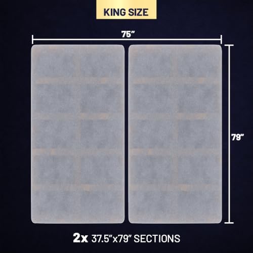 Premium 38mm Split Wood Bunkie Board for King Size Bed - 2-Piece Under Mattress Support Board, Fully Assembled, Fabric Ventilation Cover - Replaces Wooden Slats or Box Spring for Bed Frames
