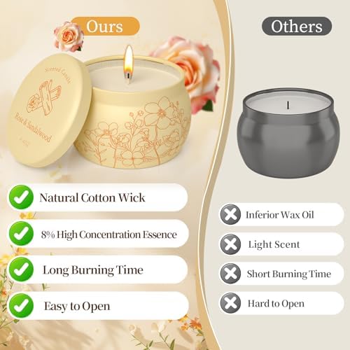 Scented Candles Gift Set for Women, 35.2oz, 8 Pack Soy Wax for Home Scented