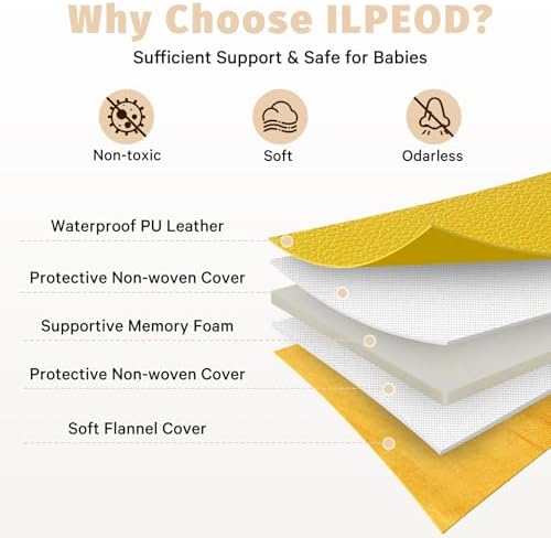 Waterproof Baby Play Mat for Floor Memory Foam 47 * 47 Cushion Playpen Playmat Tummy Time Crawling Mat Nursery Rug Thick Pad Create Soft & Safe Area for Infants,Toddler,Kid,Yellow