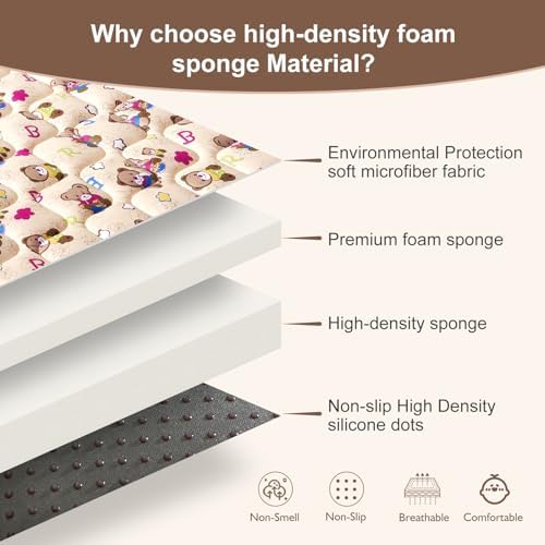 Baby Play Mat, 79" X 71" Extra Large Foldable Crawling Floor Mat for Playpen & Babies, Toddlers. Premium Thicker Foam playmat, Anti-Slip Soft Cushioning Padding, Machine Washable Mat