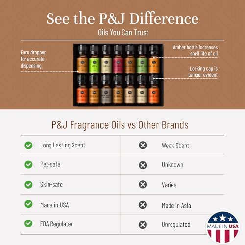 P&J Trading Fragrance Oil Autumn Set of 14 Fragrance Oils for Candle Making, Soap Making, Home Diffuser Oil