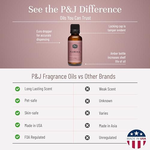 P&J Trading Fragrance Oil | Plumeria Oil 30ml - Candle Scents for Candle Making, Freshie Scents, Soap Making Supplies, Diffuser Oil Scents