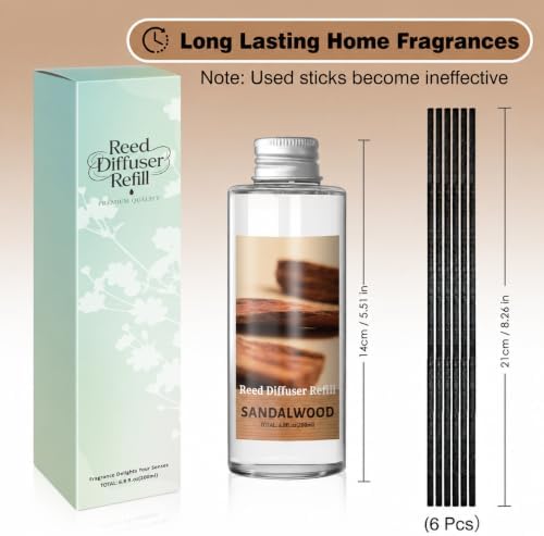 SCENTORINI Reed Diffuser Oil Refill Set, Sandalwood Diffuser Oil 6.76 Fl Oz