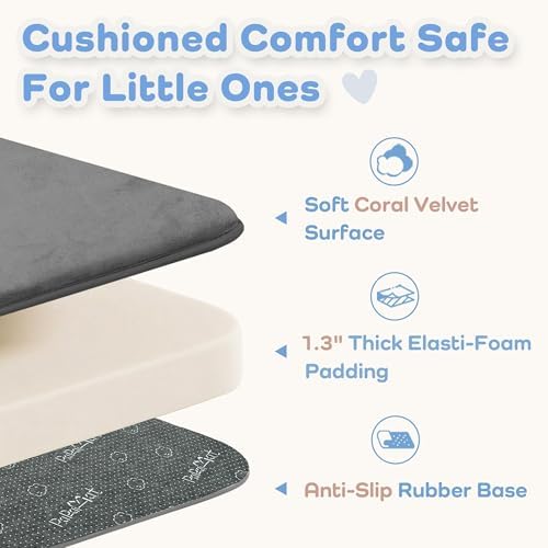1.3" Thick Baby Floor Play Mat 79x118 Padded Foam Mat Dark Grey